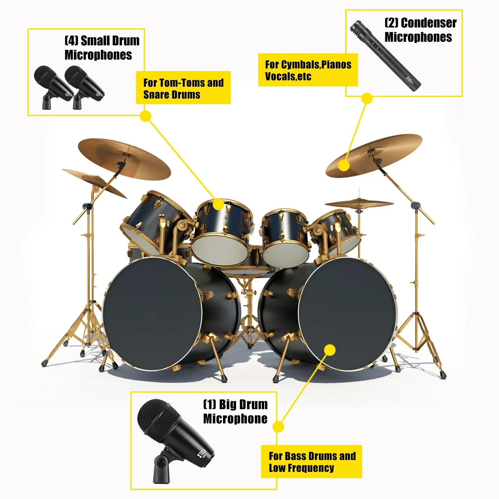 XTUGA MI7 7-Piece Professional Performance Metal Drum Microphone Set Dynamic Microphone For Bess Guitar Jazz Drum Performances