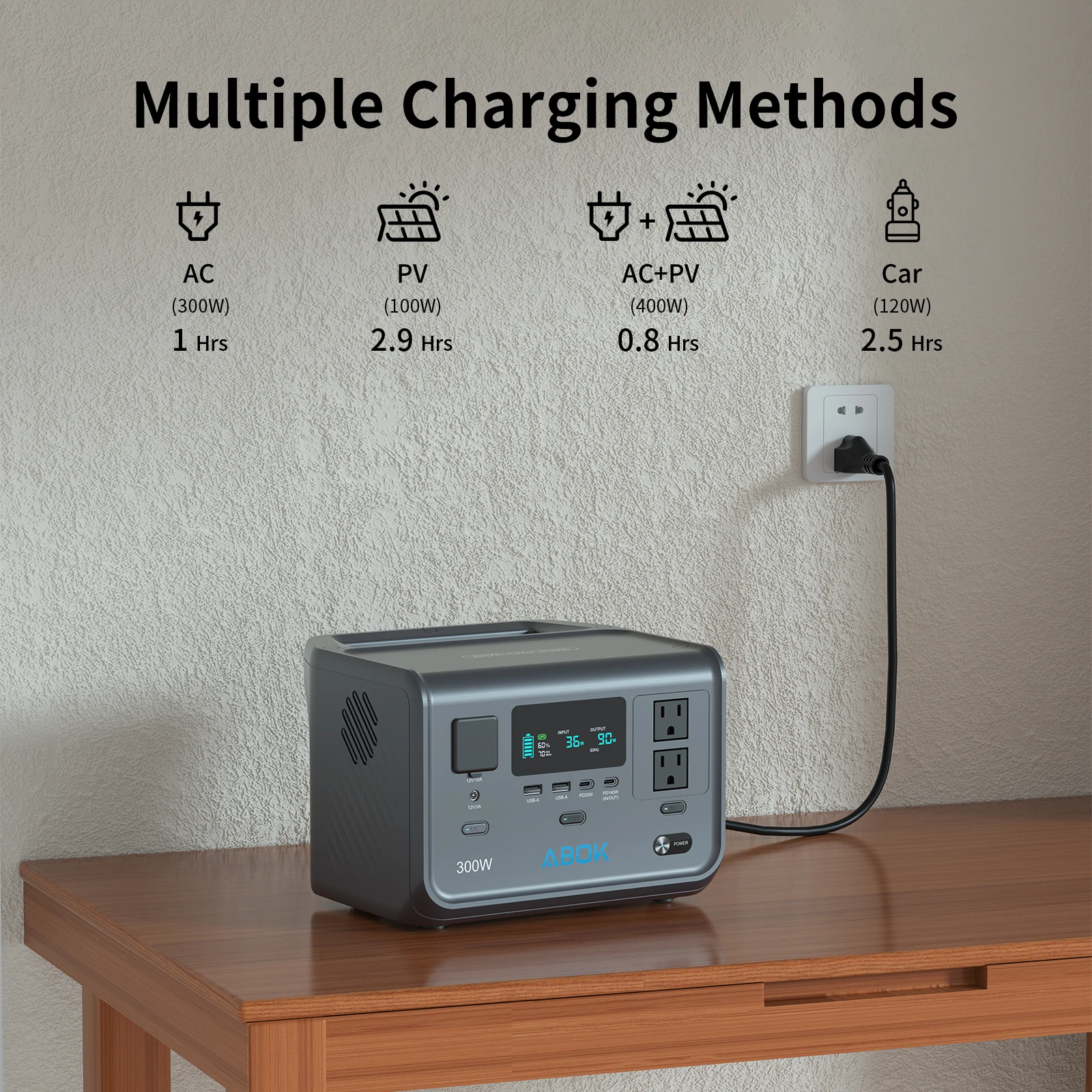 600W Peak Portable Power Station (2X300W AC) with Fast Charging&LiFePO4 Battery, for Outdoor Camping, Travel, Emergency, Outage