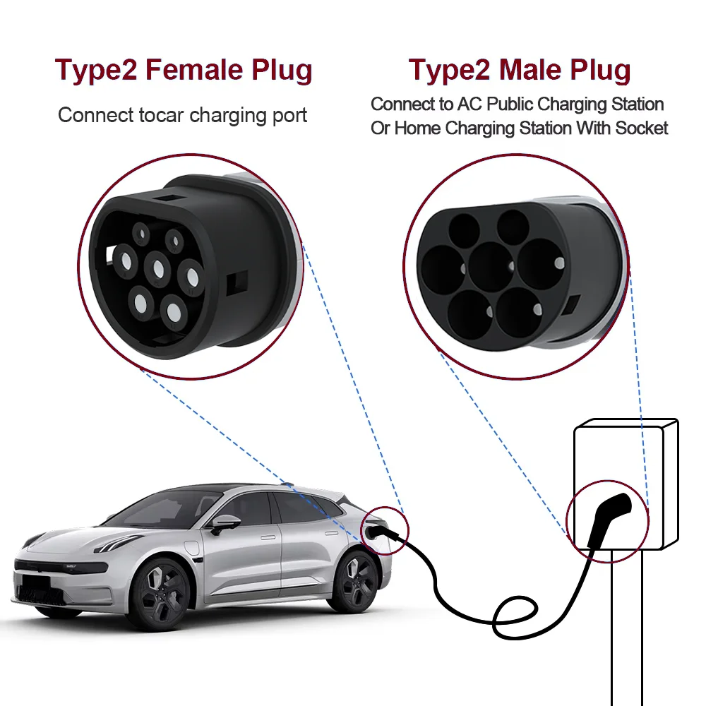 Beret Type2 to Type2 Portable EV Charging Cable 22KW IEC 62196-2 Electric Car Charging Cord for Electric Vehicles Car Cable