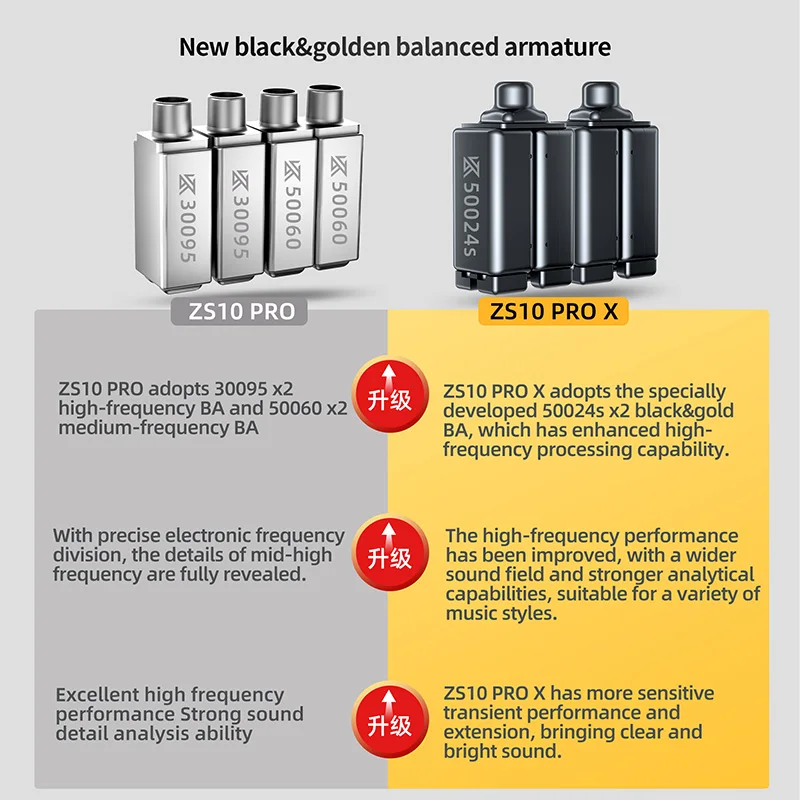 Kz-Bluetoothワイヤレスヘッドセットzs10 pro x,イヤホン,スポーツイヤホン,音楽,ノイズ抑制