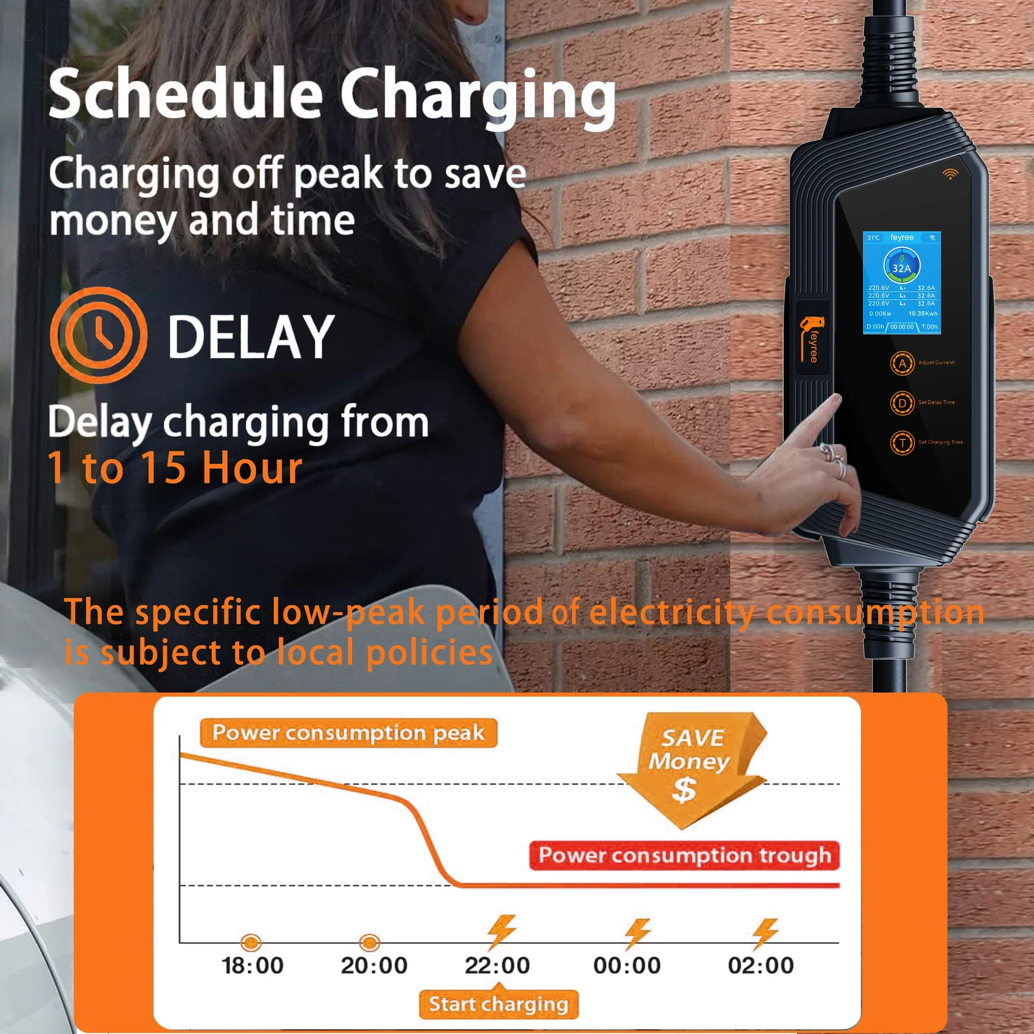 Feyree 22KW 32A 3-Phasen Typ2 Tragbares EV-Ladegerät mit WLAN-App-Steuerung EVSE-Ladebox Ladestation für Elektroauto-Ladegerät – Detail 12