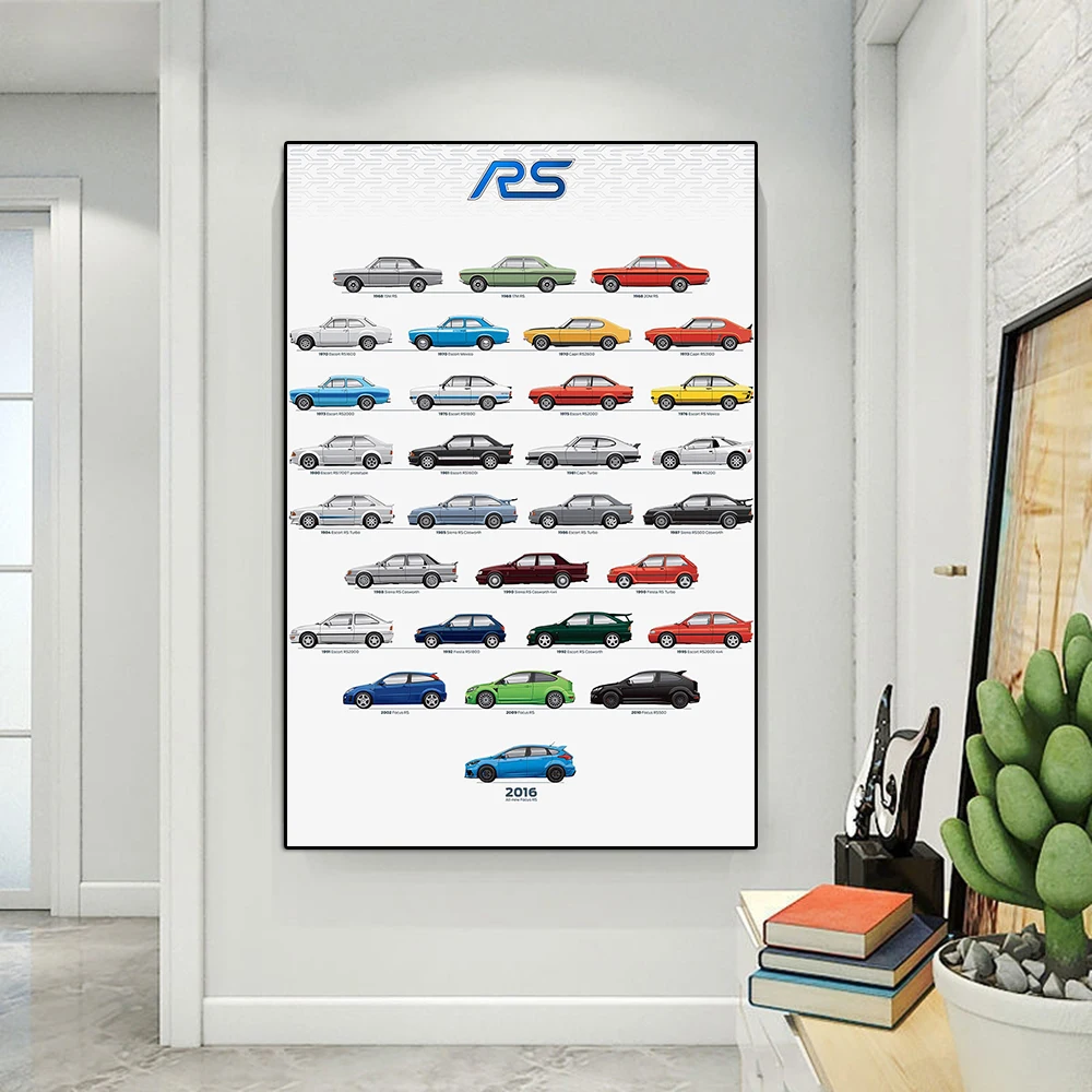 Classic Ford RS Rallye Sport History Infographic Poster Race Car Illustration Racing Canvas Painting Club Wall Art Room Decor