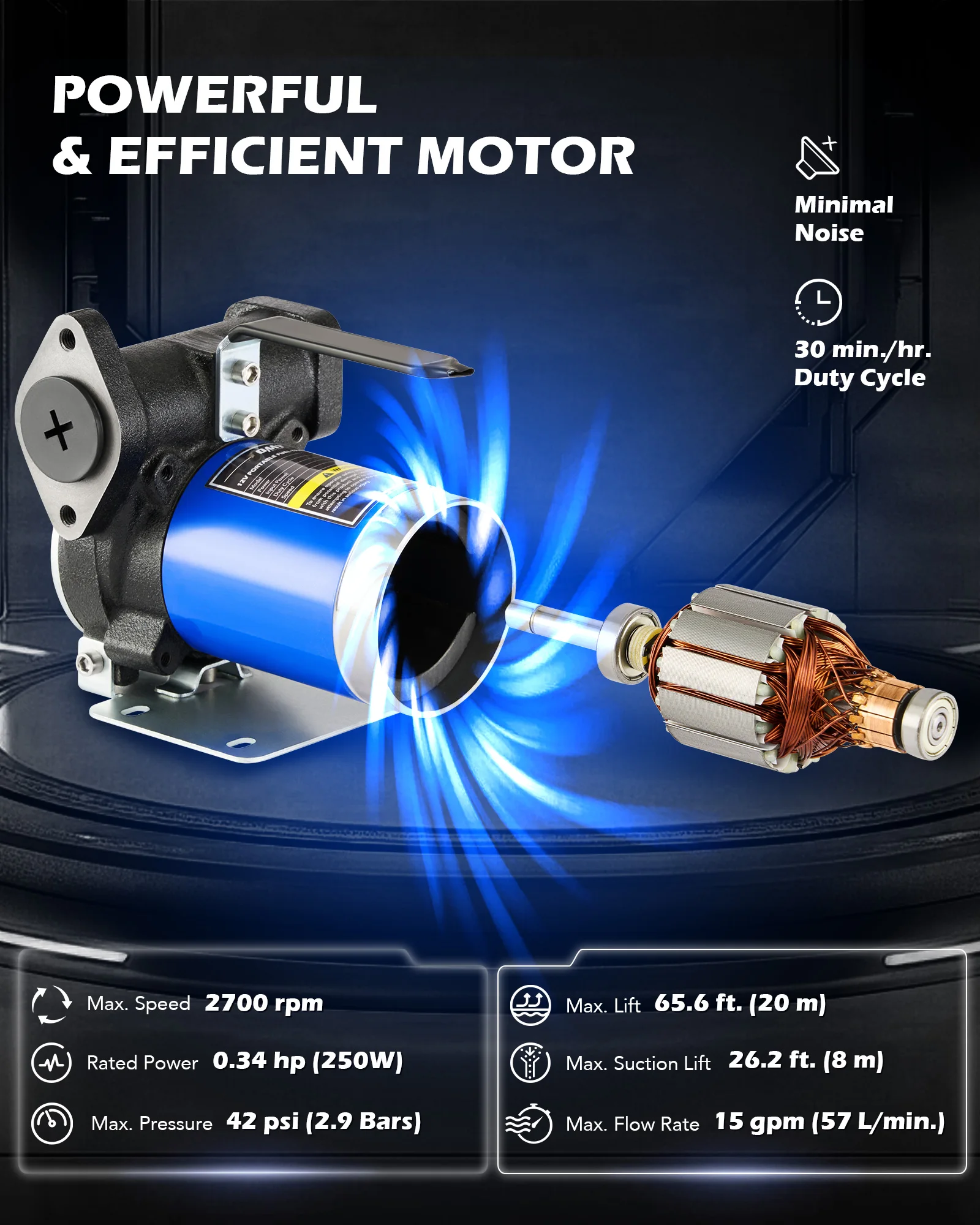 OMT 15gpm 휴대용 연료 이송 펌프 키트 (휘발유, 등유, 경유용, 노즐 포함)