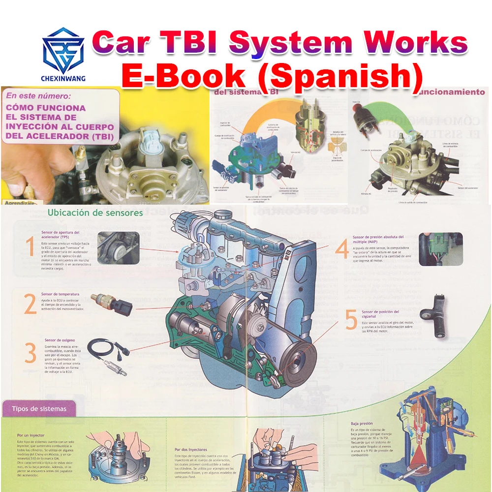 

Car TBI System Works Ebook PDF Automotive Electronics Electricity Control Throttle Body Injection System Works Spanish Teaching