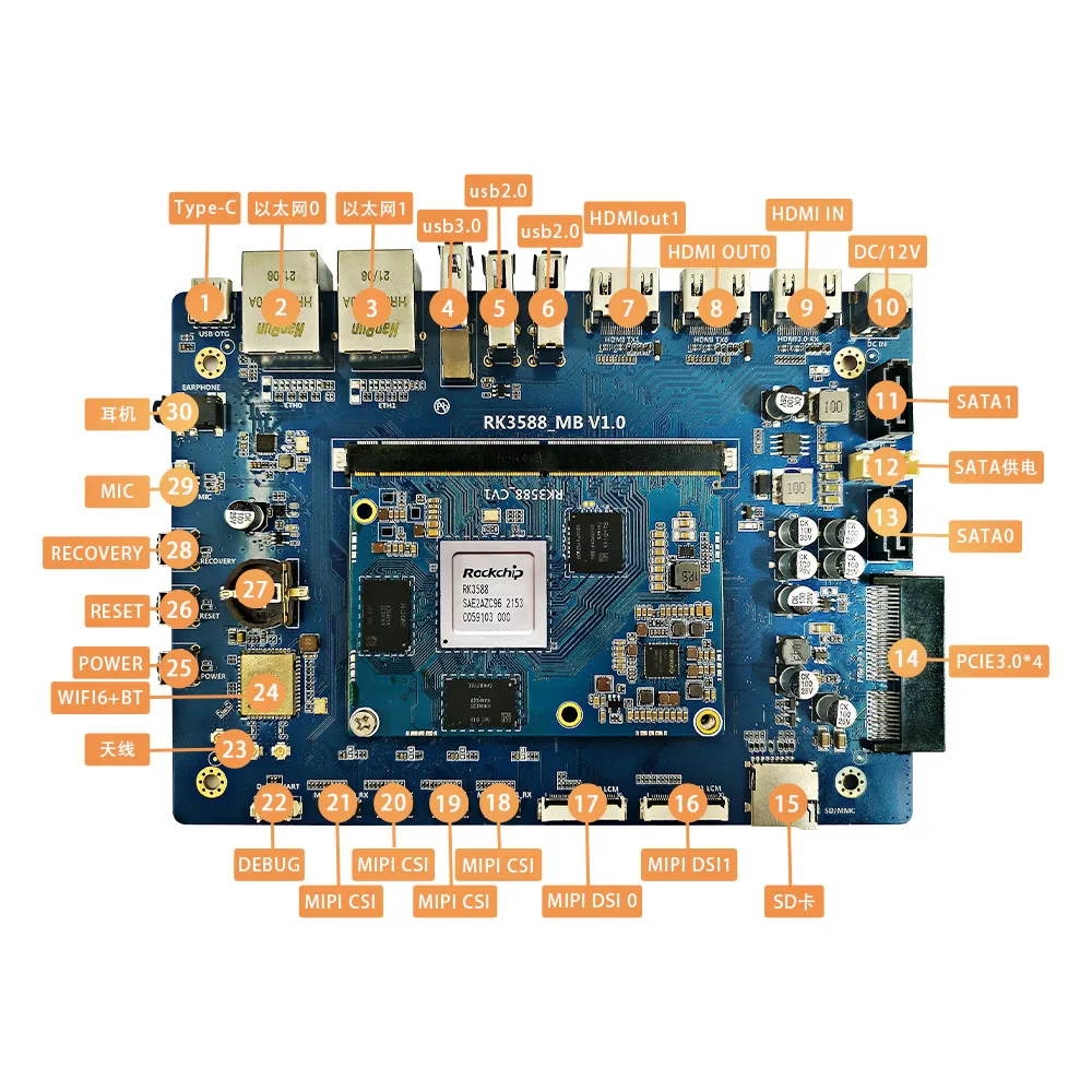 RK3588 Main Board 8-core 64-bit 8K AI Core Board 8nm NPU 6.0Tops Computing Power Support Android Linux Ubuntu