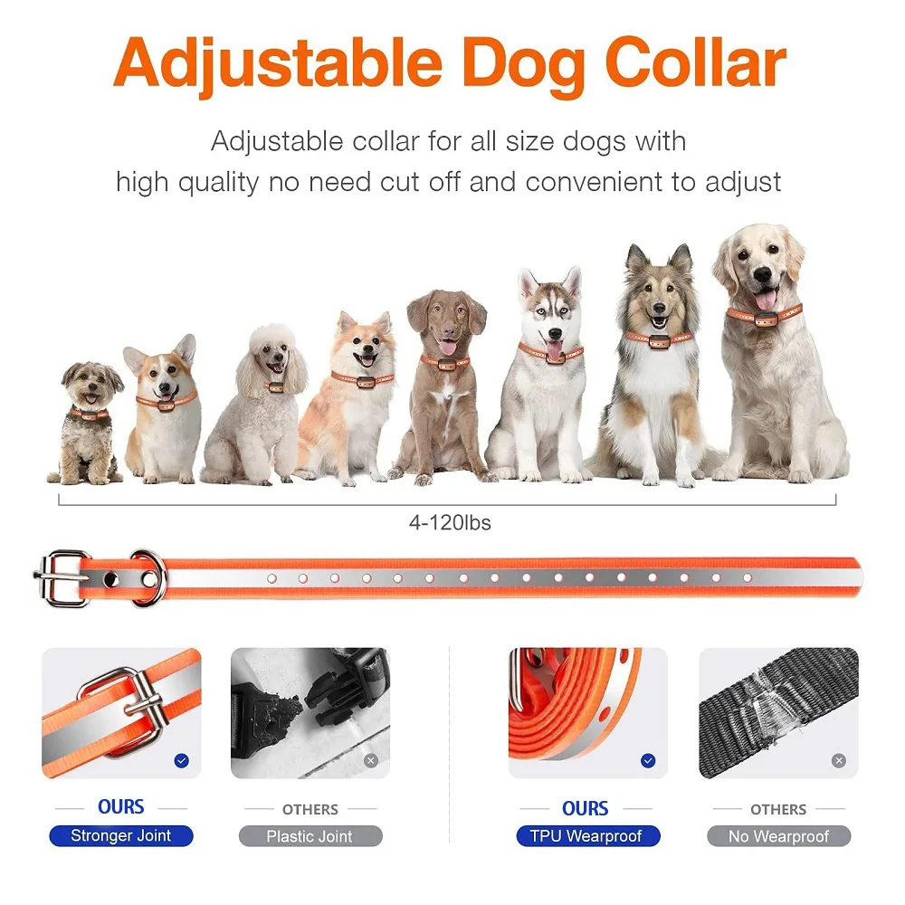 1000M Remote Electronic Dog Collar With Automatic Mode,Dog Training Collar for Large Medium Small Dog With 3 Training Modes,IPX7