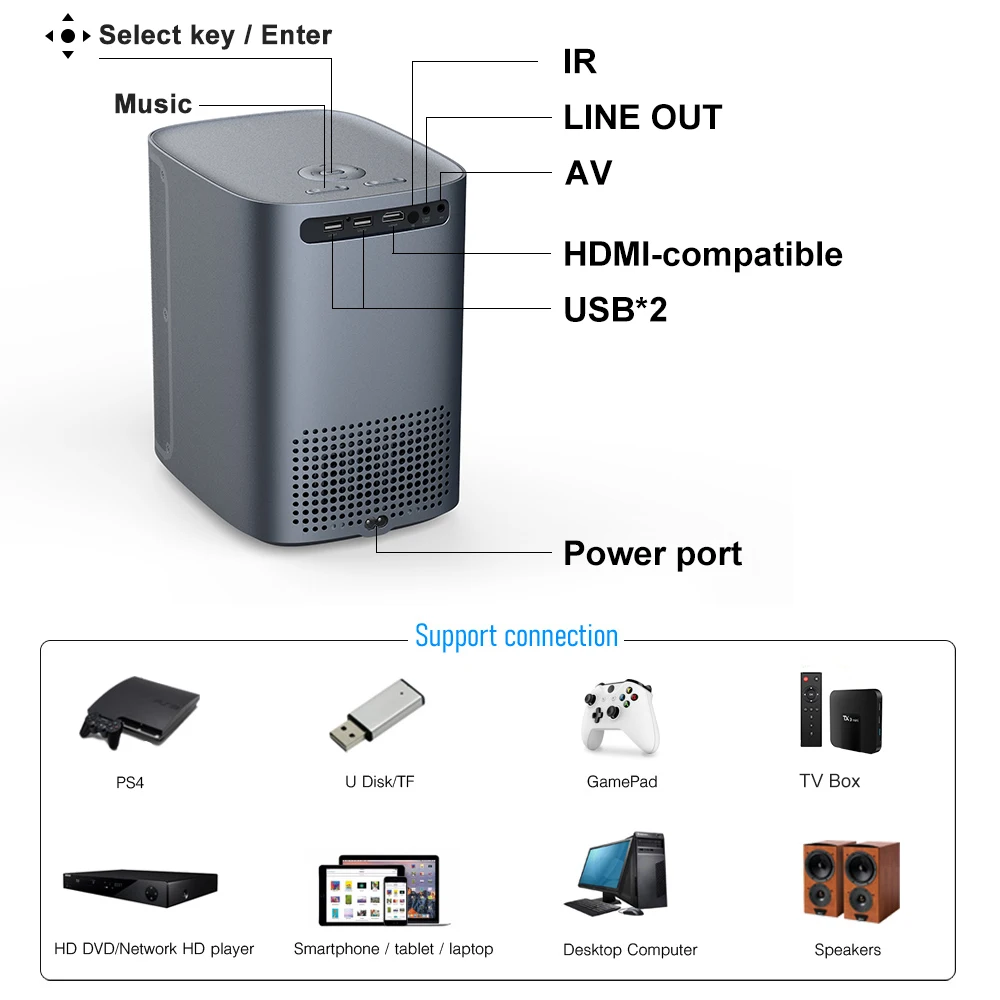TouYinger-proyector de haz de luz LED D8, dispositivo 4K para cine en casa, Android 1080/5g, WiFi, vídeo, películas, Smart Tv, 2,4 P