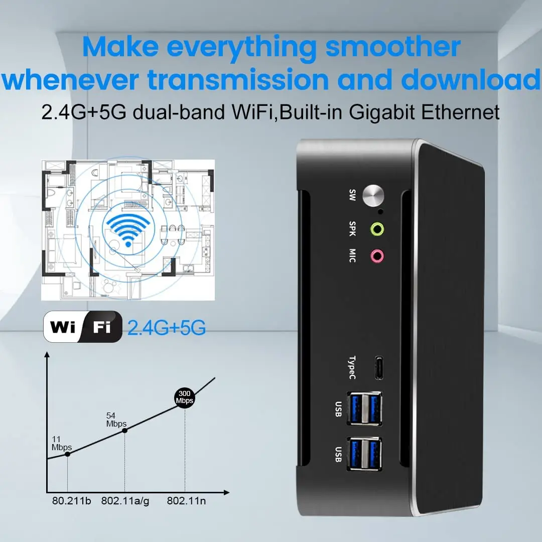 Partaker Mini PC Intel Core i7-10850H Windows 11 Linux DDR4 Gigabit Ethernet 300M WiFi DP HD-MI 4K Computer HTPC NUC