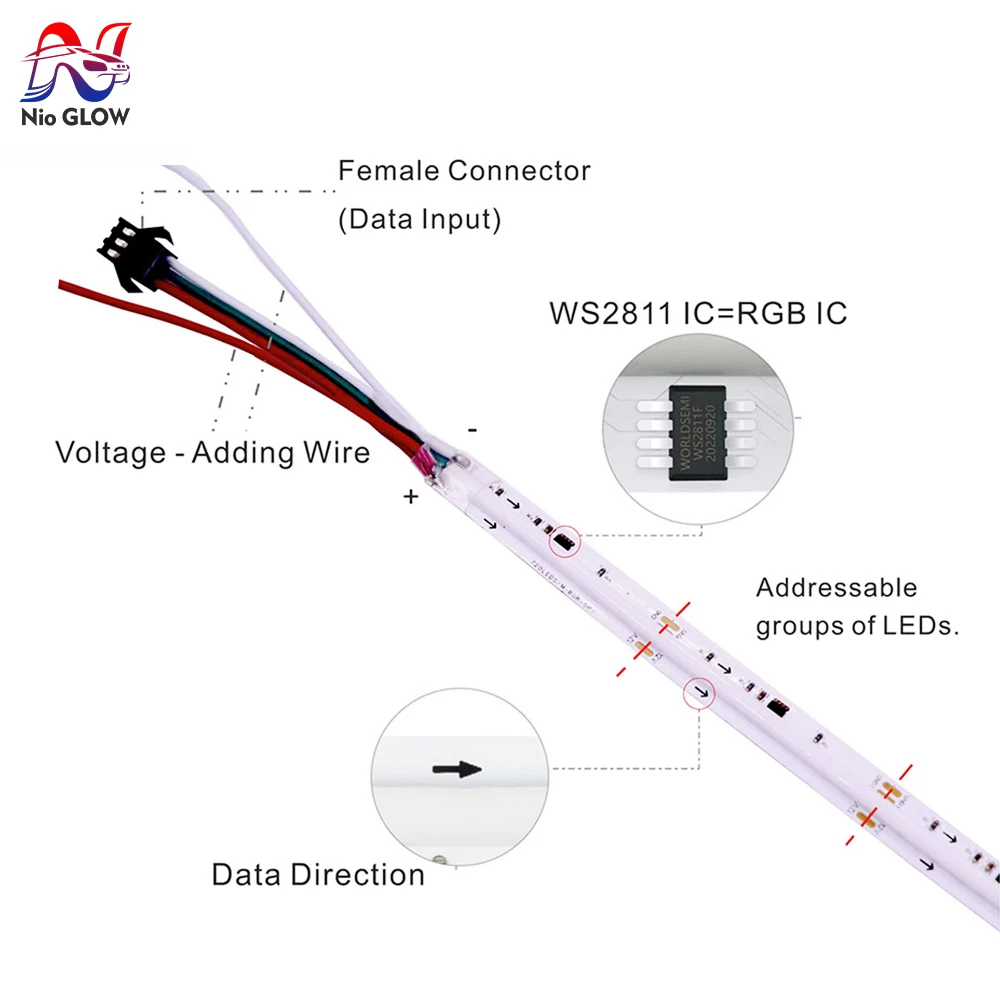 WS2811 IC COB SPI Color Addressable LED Strip Light 12V/24V 576/720 LEDs RGBIC WS2811 Flexible  FOB  with White/Black PCB