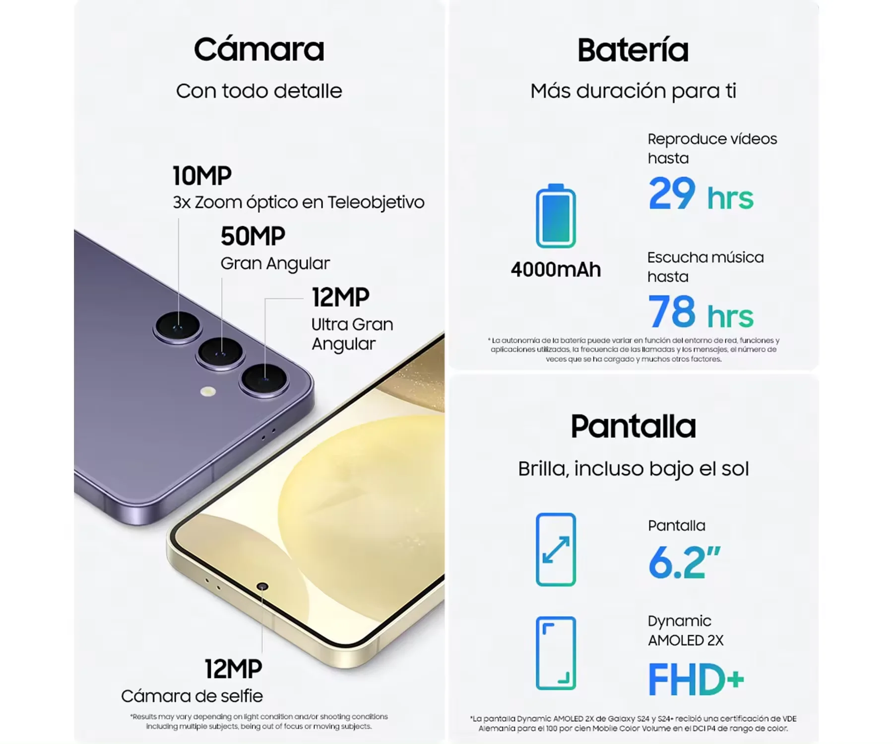 هاتف Samsung Galaxy S24 5G AI الذكي Snapdragon 8 Gen 3 6.2 بوصة 120 هرتز AMOLED 2X عرض 50 ميجابكسل كاميرا عالية الجودة هاتف محمول 25 وات