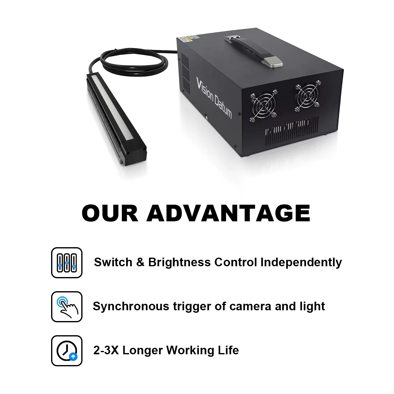 Flash Machine Vision Light Controller 24V LED Strobe Controller 60W/480W Industrial Constant Current Lighting Control System