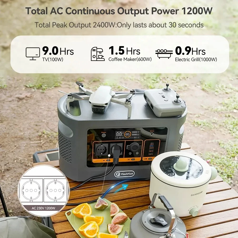 FF QE02D Rechargeable Portable Power Station 1008Wh 1200W 315000mAh/3.2V Solar Generator Outdoor Pure Sine Wave UPS - Image 5
