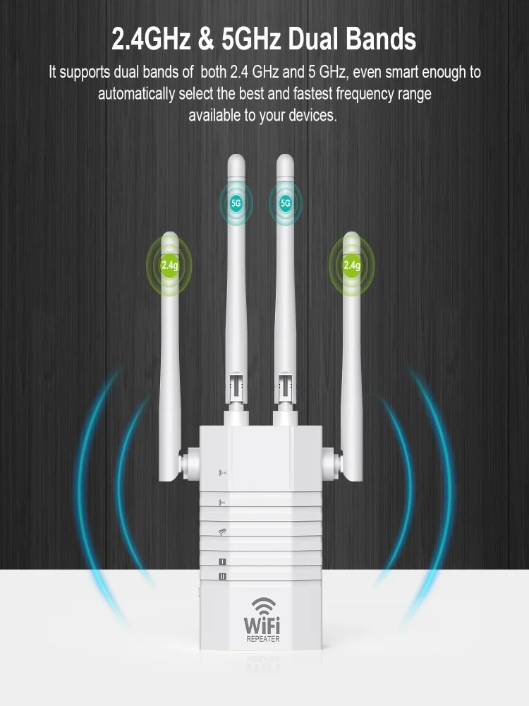 1200Mbps WLAN-Repeater G-Signal-Router 802.11N Langstrecken-WLAN-Verstärker WLAN-Erweiterung WiFi-Booster