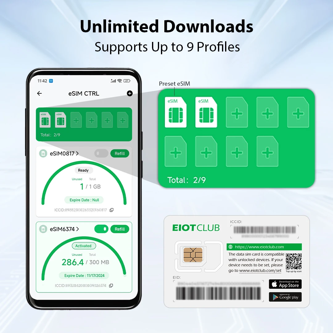 بطاقة EIOTCLUB eSIM - تنزيل eSIM غير محدود، بيانات الاتحاد الأوروبي سعة 1 جيجابايت وبيانات عالمية سعة 100 ميجابايت، مثالية للسفر والأعمال التجارية #4