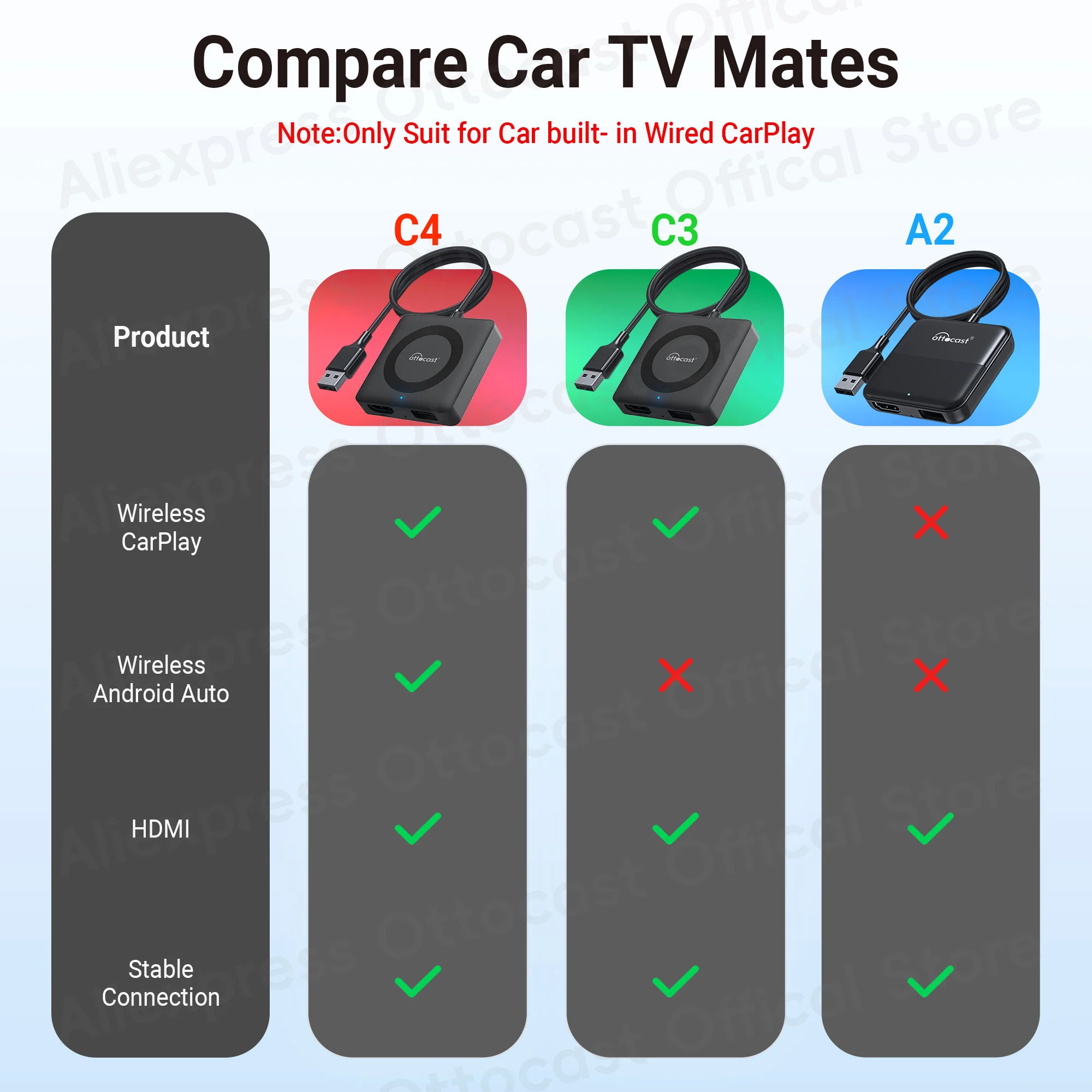 OTTOCAST تلفاز السيارة Mate Pro C4 اللاسلكية CarPlay أندرويد السيارات محول الوسائط المتعددة محول الفيديو ل HDMI لعصي التلفزيون جديد