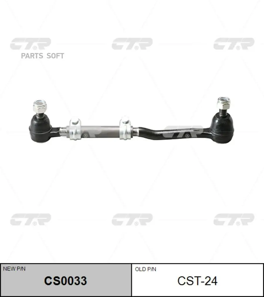 CS0033 מתקף רולינג – דירוג ובדיקה מדויקת של מרכיב חיבור מטושטש לרכב