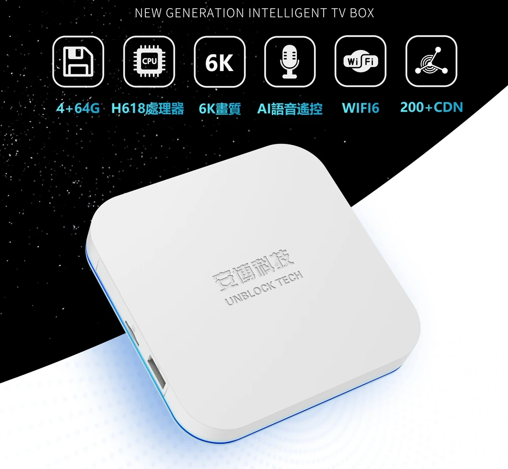 2025 Desbloquear Tecnología UBOX12 PRO MAX TVBOX UBOX 12