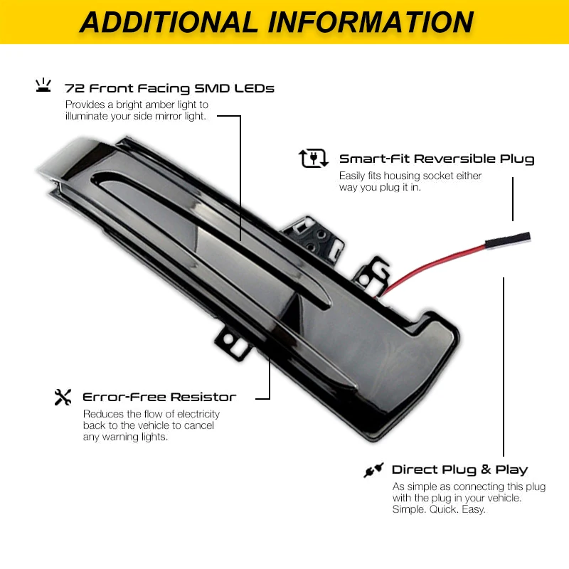 Thumbnail 2 - #31 Newest Indicator Lights