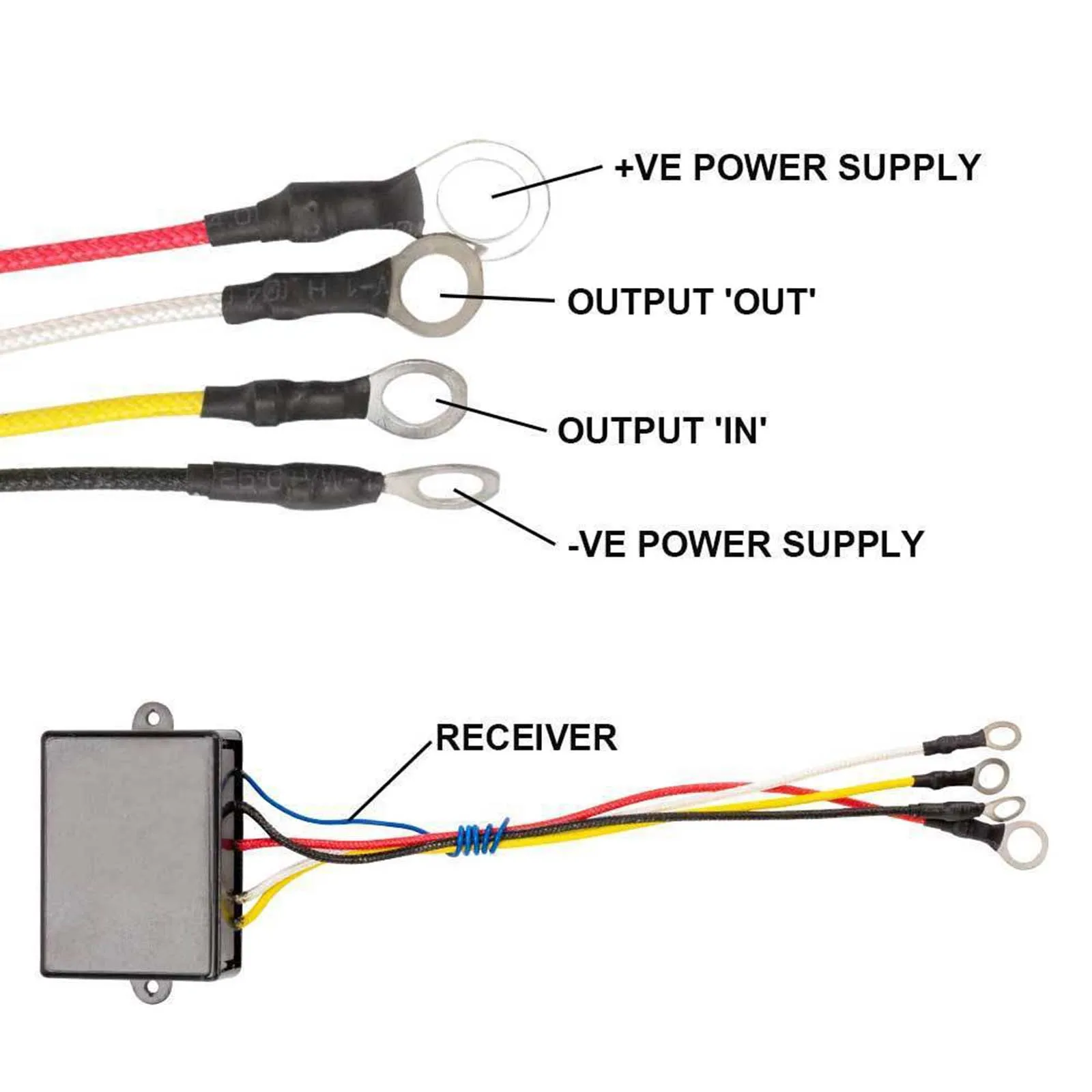 Wireless Winch Remote Control Set 12V 24V 2 Remote Control Set Automatic Winch Control Winch Remote Receiver for Car Auto