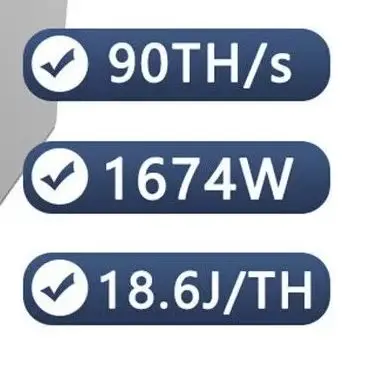 

Buy 3 Get 2 Free Canaan Avalon Q 90TH/s 1674W Quiet Bitcoin Miner for ECO Home