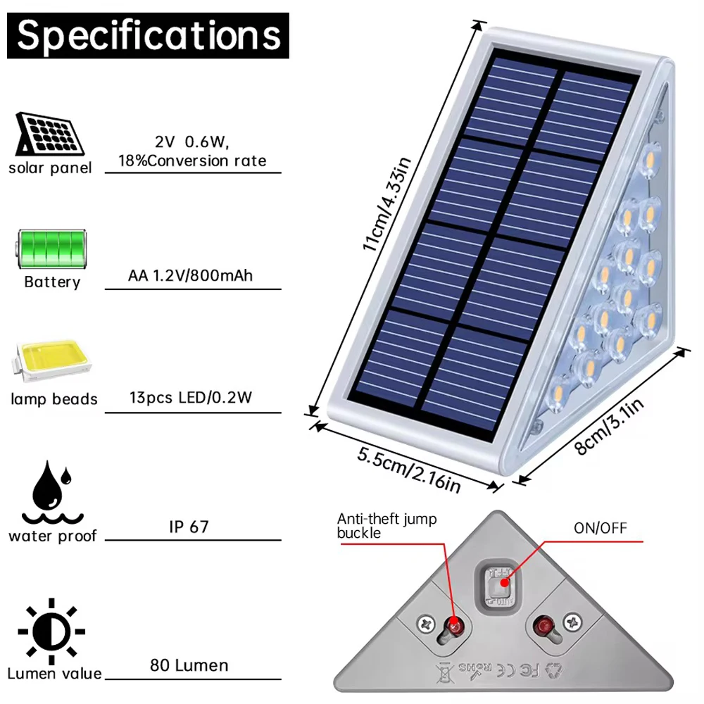 Imagem -05 - Impermeável Led Step Lamp Solar com Lente Anti-theft Decoração Iluminação Luz da Escada ao ar Livre Jardim Deck Caminho Luz Ip67