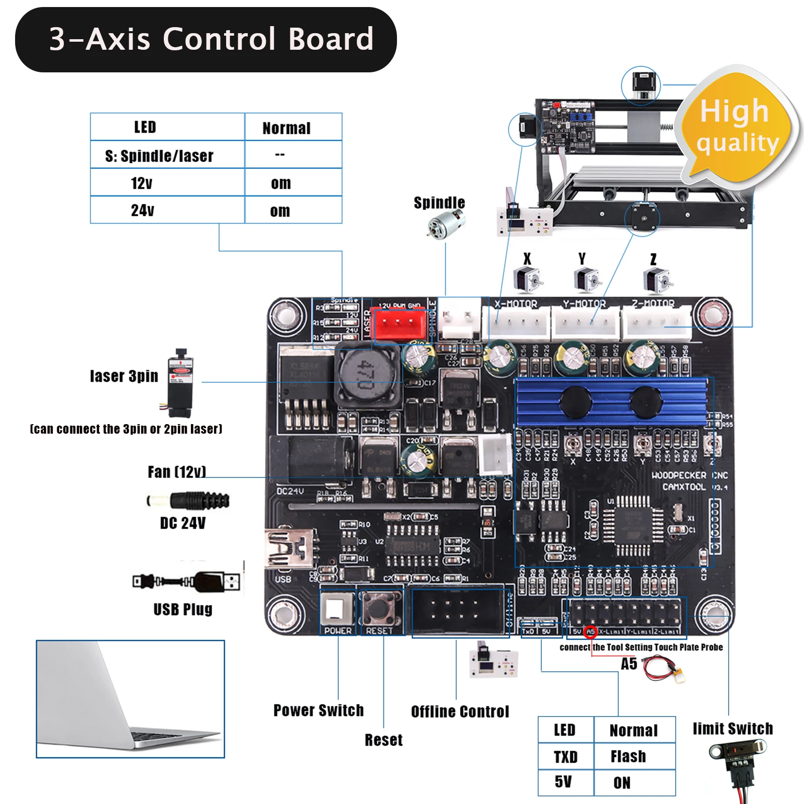 Placa de Control de 3 ejes con puerto USB GRBL 1,1, herramienta de placa táctil de eje Z CNC, sonda de ajuste, microinterruptores de límite de 3 pines para CNC 3018 pro