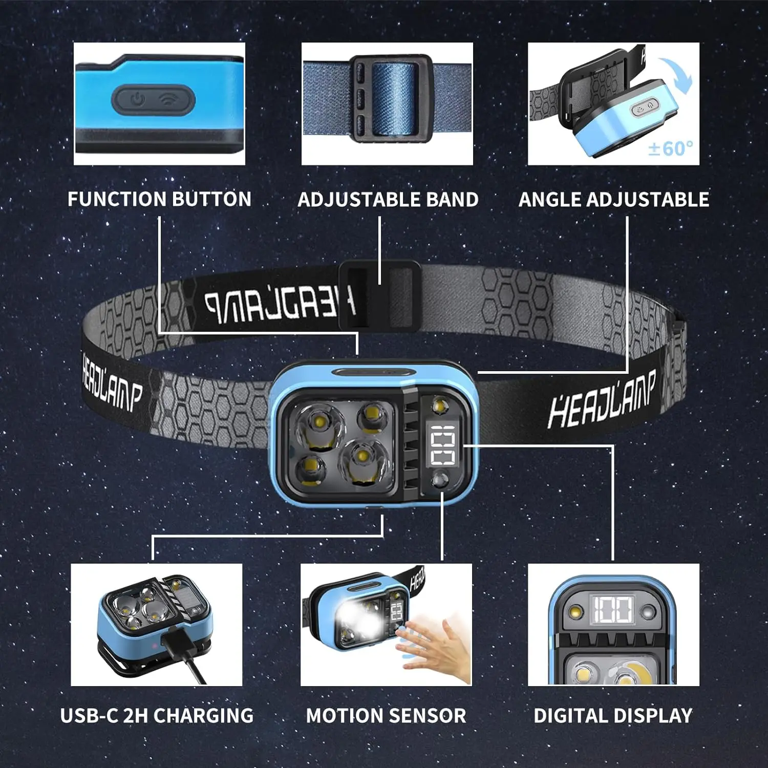 USB C Rechargeable Headlights Motion sSensor Digital Power Display Headlamp Portable Head Lamp Fishing Forehead Flashlight Porta