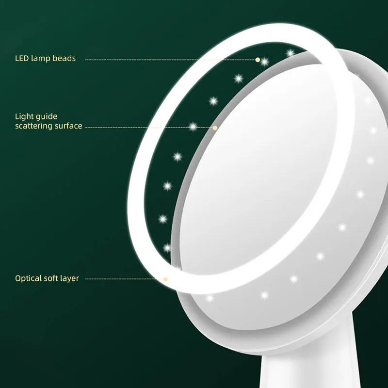 Desktop LED makeup mirror with light beauty mirror suitable for multiple scenes beauty mirror portable folding dressing mirror