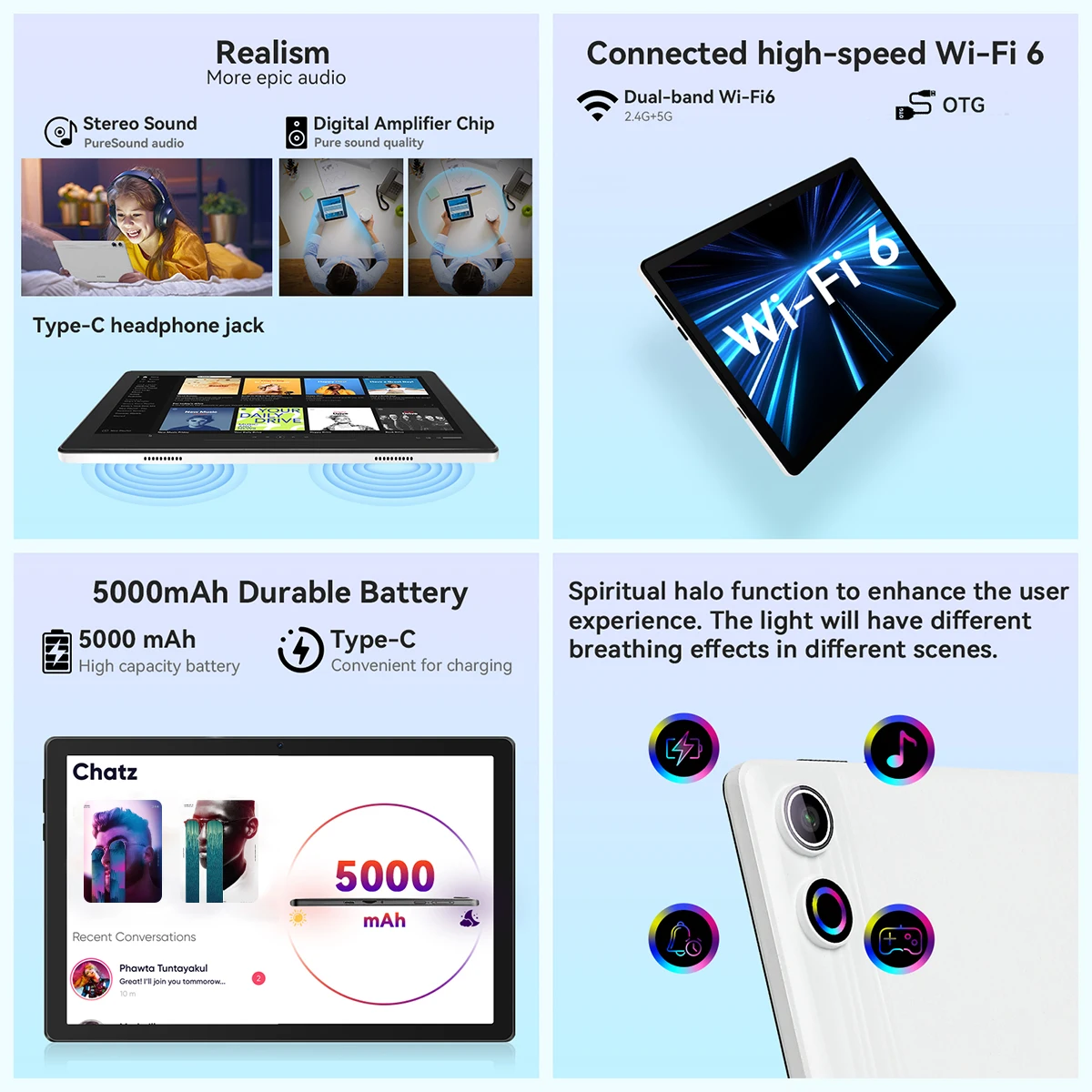Tablet 10.1 Inch Android 14 Tablet PC, 10GB(3+7) RAM 64GB ROM Octa‑Core Processor, 1280*800 LCD Display, 5000mAh Battery, Only Tablet, For Daily Entertainment Reading Browsing