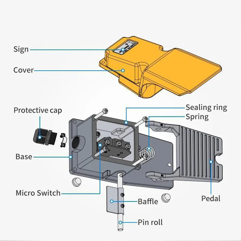 ZJSHUYI Promotion!F-302 Waterproof Wireless ZJSHUYI Foot Pedal Switch  Single  Pedal