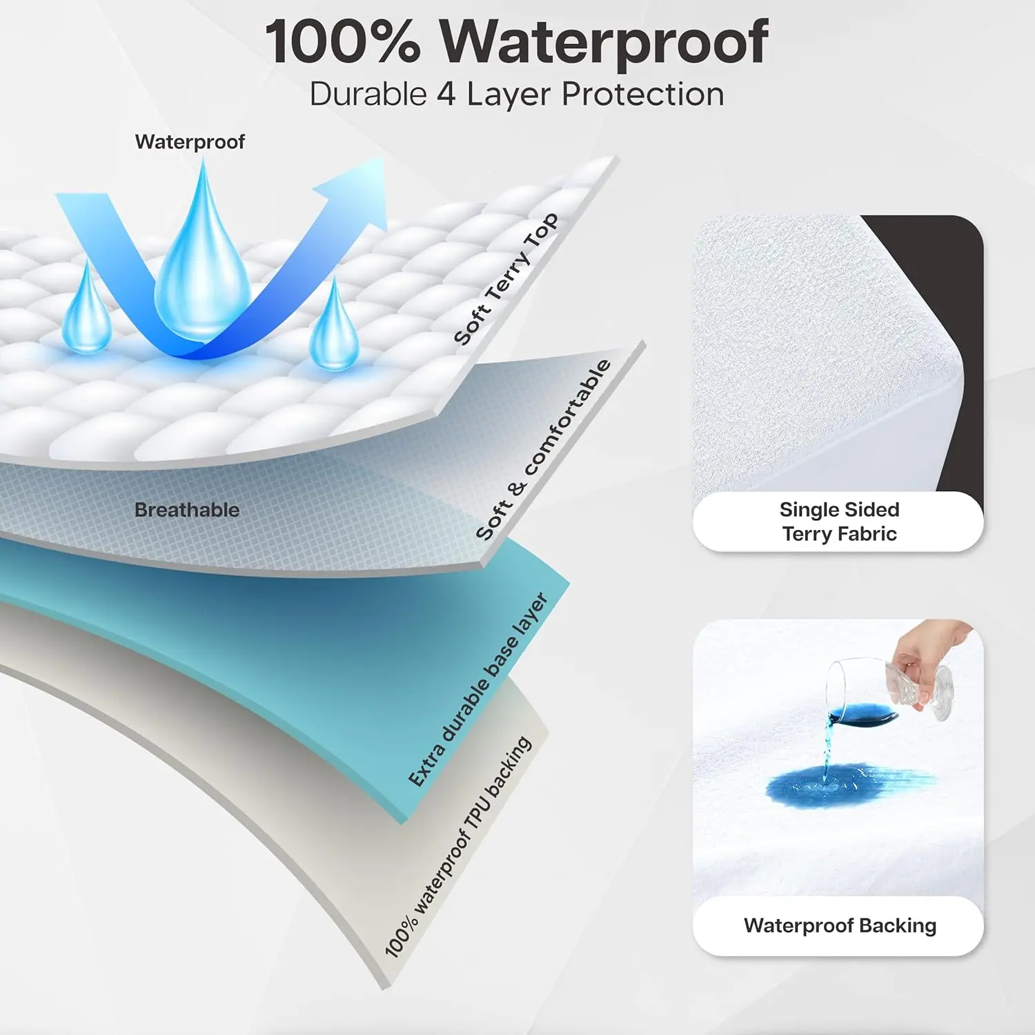 واقي مرتبة مقاوم للماء بنسبة 100% من Lux Decor - قماش تيري ناعم بدون ضوضاء، غطاء مسامي، بعمق 16 بوصة