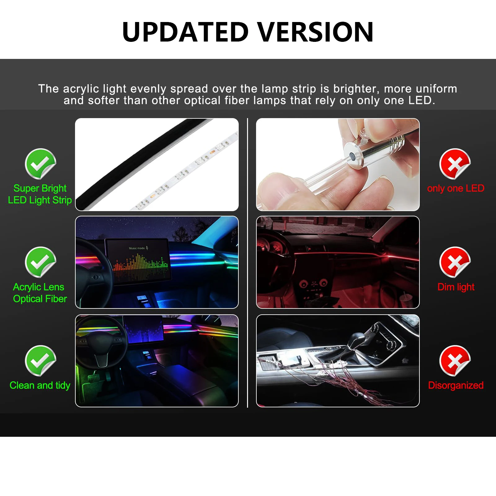 Dual Zone 18/22 in 1 Interior Car Atmosphere Light 64 Colors Rainbow Neon Bluetooth App Symphony RGB Acrylic Ambient Lights Kit