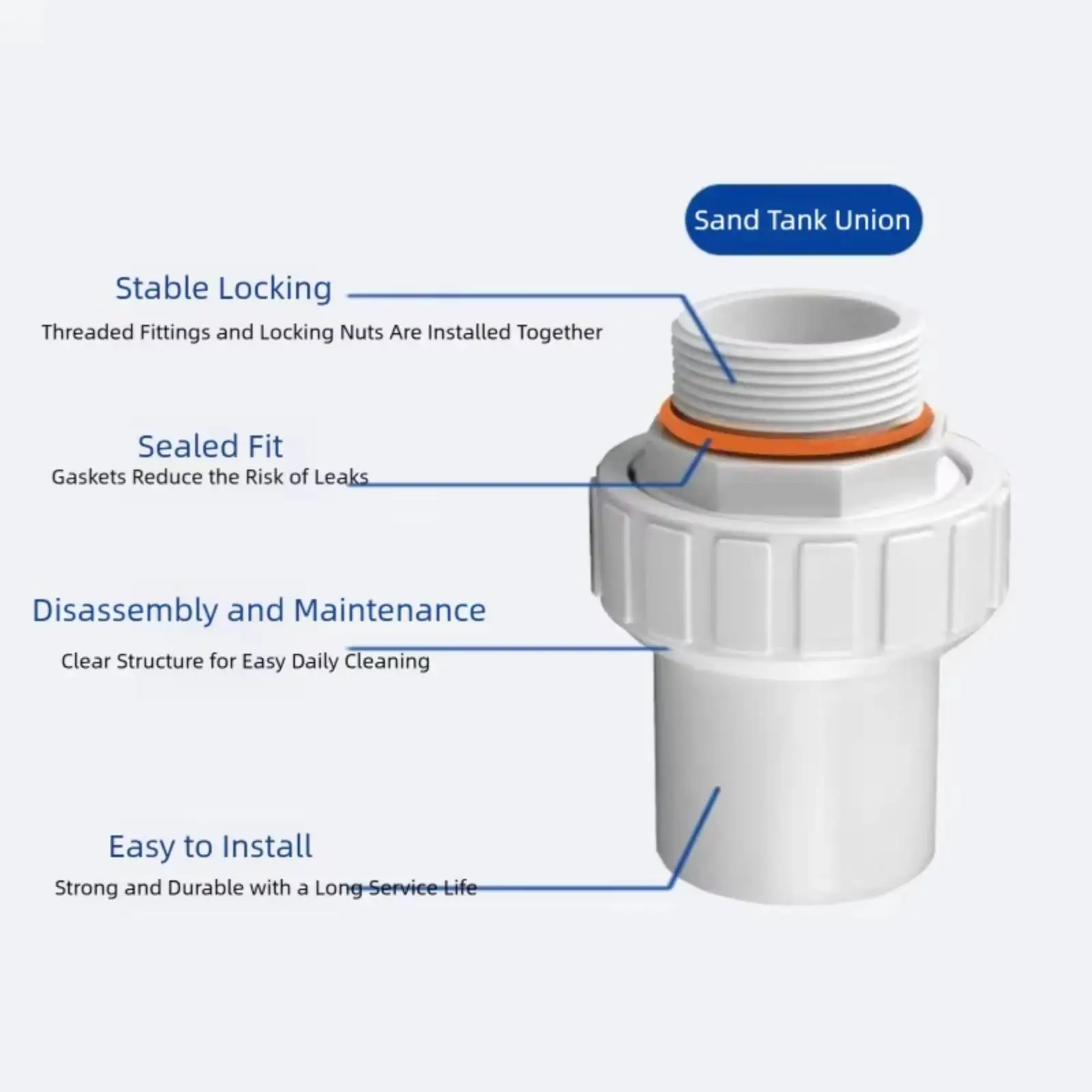 Swimming Pool Sand Filter Coupling Pool Pump Union Connector 1.5 Inch Pool Pump Connector Ribbed Nut Sand Filter Accessory view 4