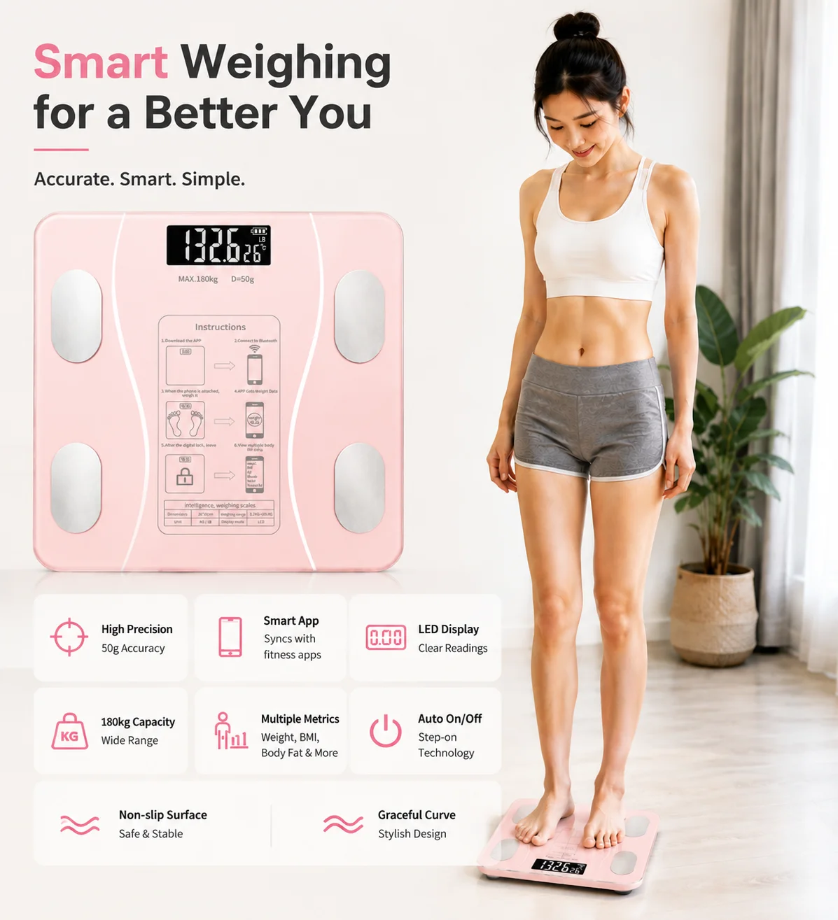 Thumbnail 4 - #10 Top 30 Body Fat Analyzers Worth Buying In 2026