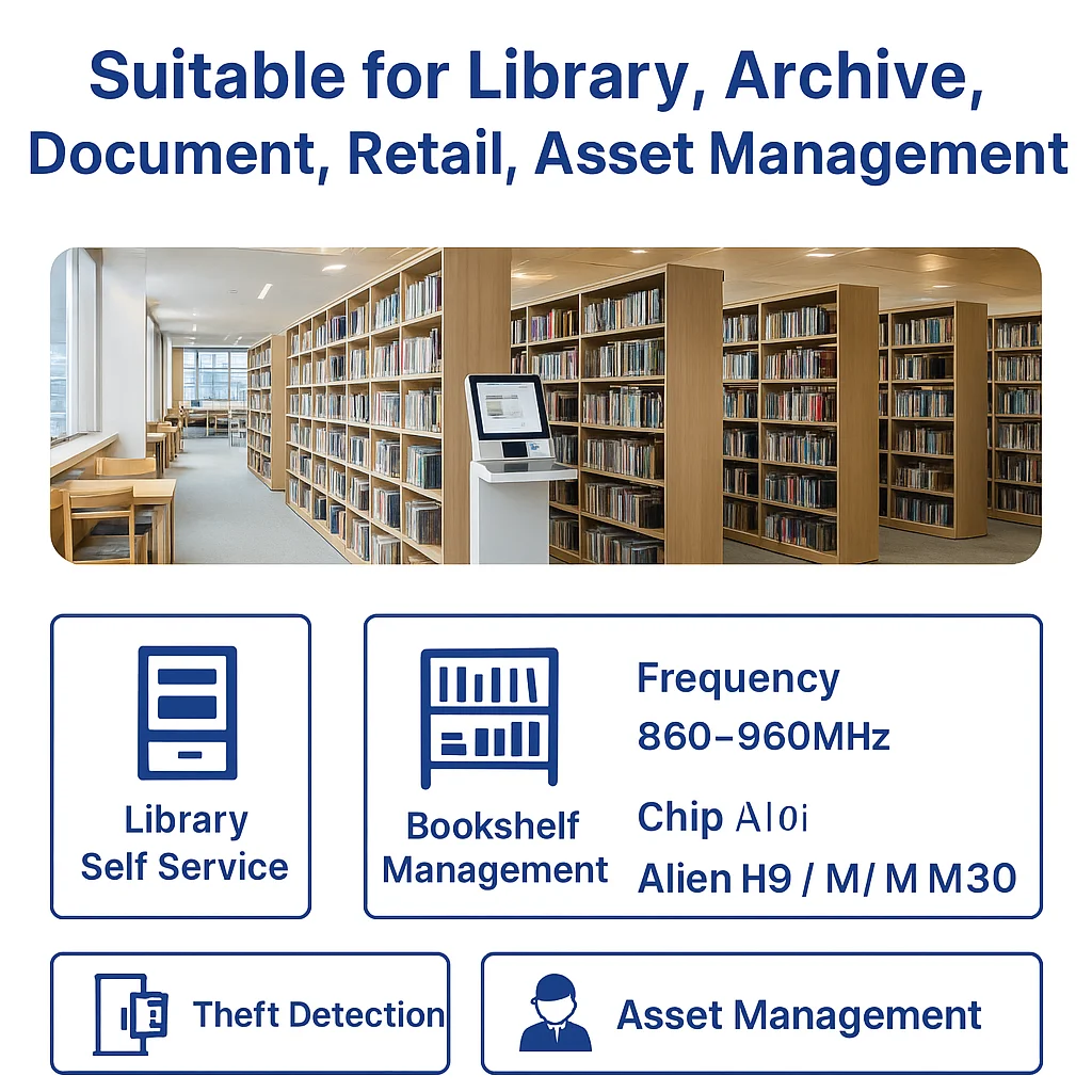 Adesivo embutido úmido RFID UHF |   EPC Gen2 ISO18000-6C |   Etiqueta adesiva de longo alcance do chip U8 / Alien H9 / Impinj M730