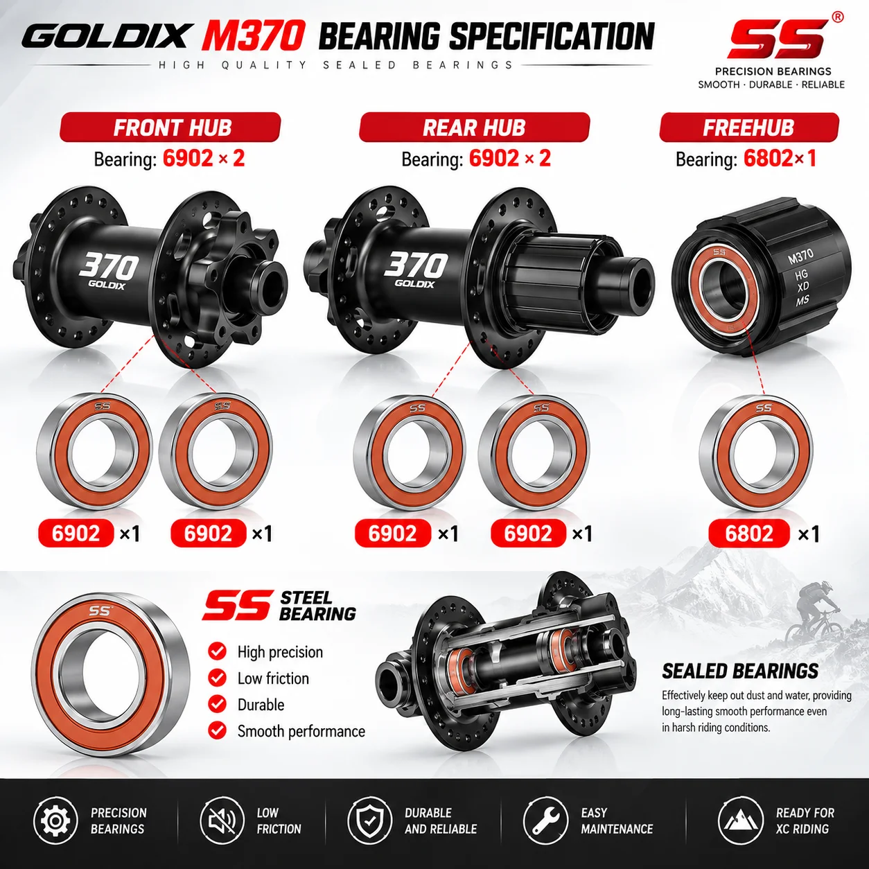 GOLDIX M370 32H Boost MTB Nabe J-Bend 36T Ratsche 6-Bolzen Scheibenbremse Leichtgewichtige XC HG XD MS 10-12 Gang Fahrrad-Naben-Teile – Detail 4