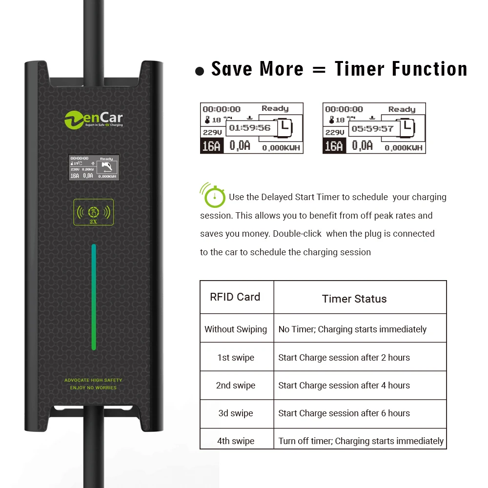 Zencar EV Charger Type 2 Plug EVSE 16A 3.5kW 5m Cable Electric Car Charging Electric Vehicle Fast Charge Portable Charger 8A 10A