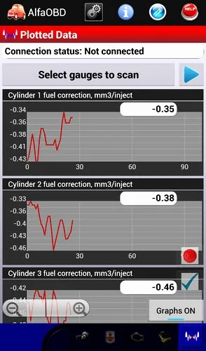 AlfaOBD 2.3.3.0 (for Android) Full Licensed - diagnostic Alfa Fiat Lancia Abarth Dodge RAM Chrysler Jeep Peugeot Citroën