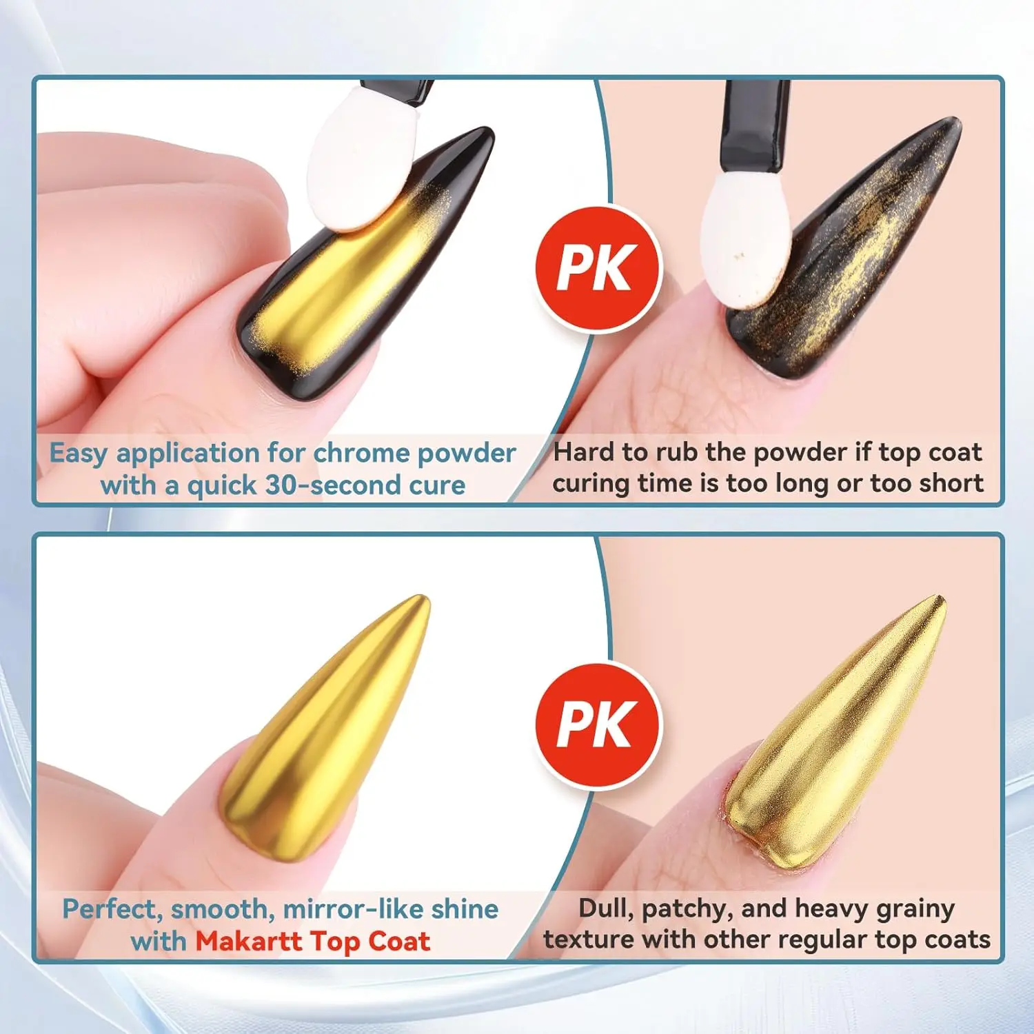 クロムネイルパウダー用ジェル トップコート：ミラーのような輝き、拭き取り不要のグロス トップコート、長持ちするソークオフ、ネイルアート用ネイルランプ、30g