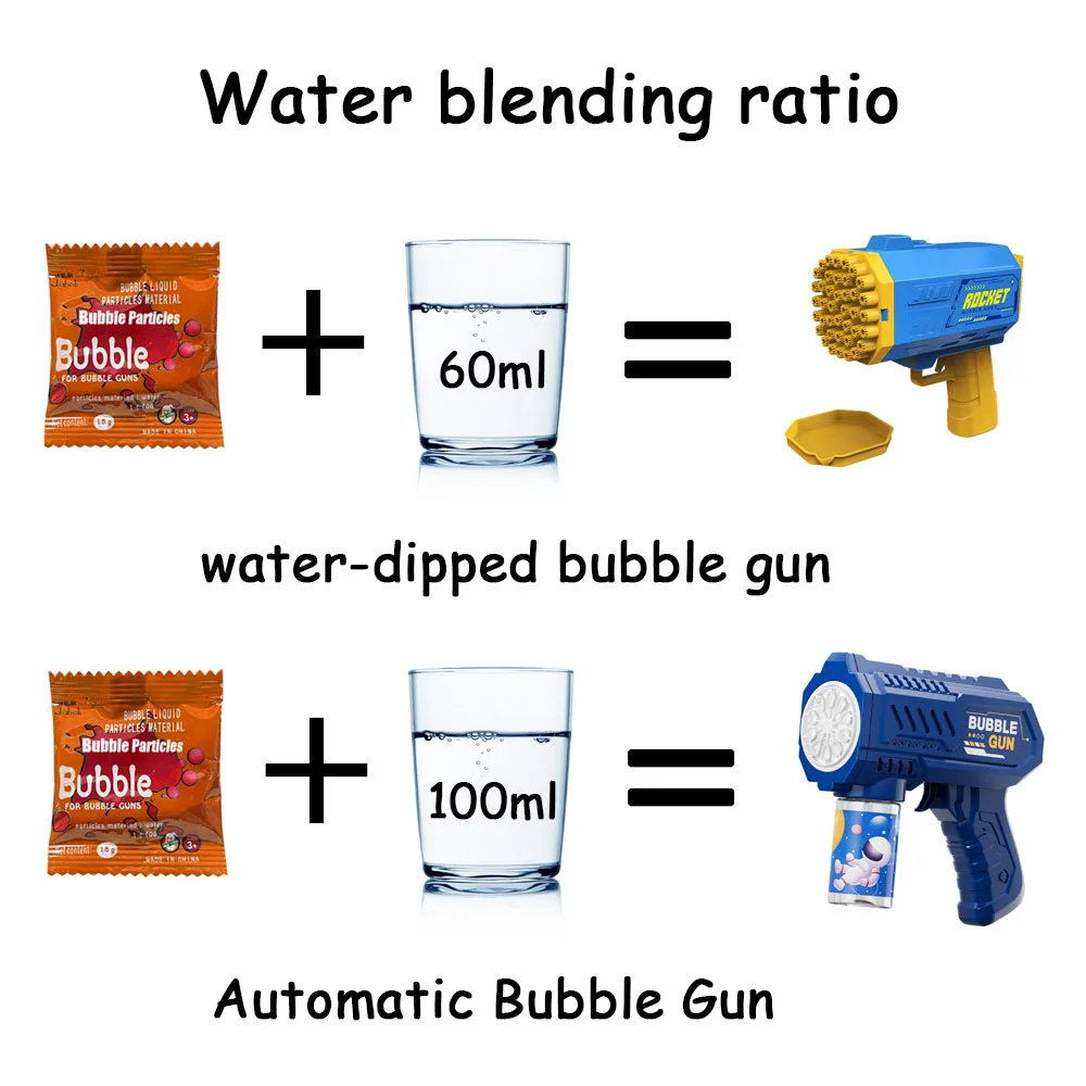 Máquina de bolhas plug-in TYPE-C, pistola de bolhas de brinquedo automática de operação contínua, máquina de bolhas de palco, adereços de eventos de casamento ao ar livre