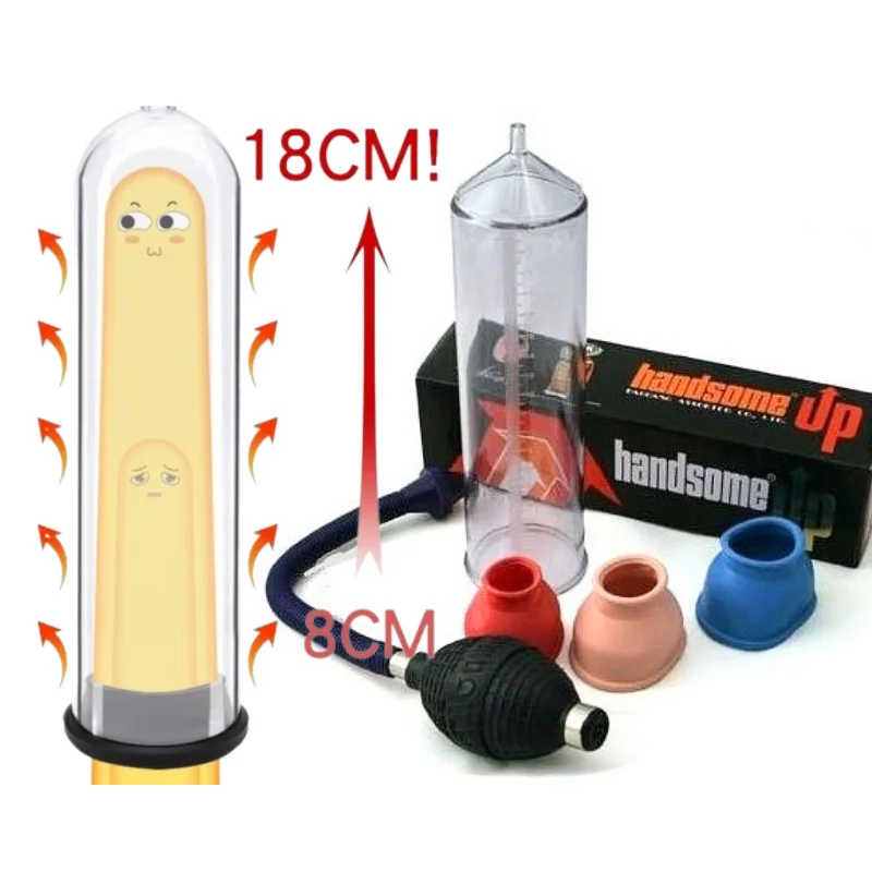 Increases Penis Pump Manual Penile Pump with 3 Rings, Best Erection Men Sex Toys-Discreet Packaging