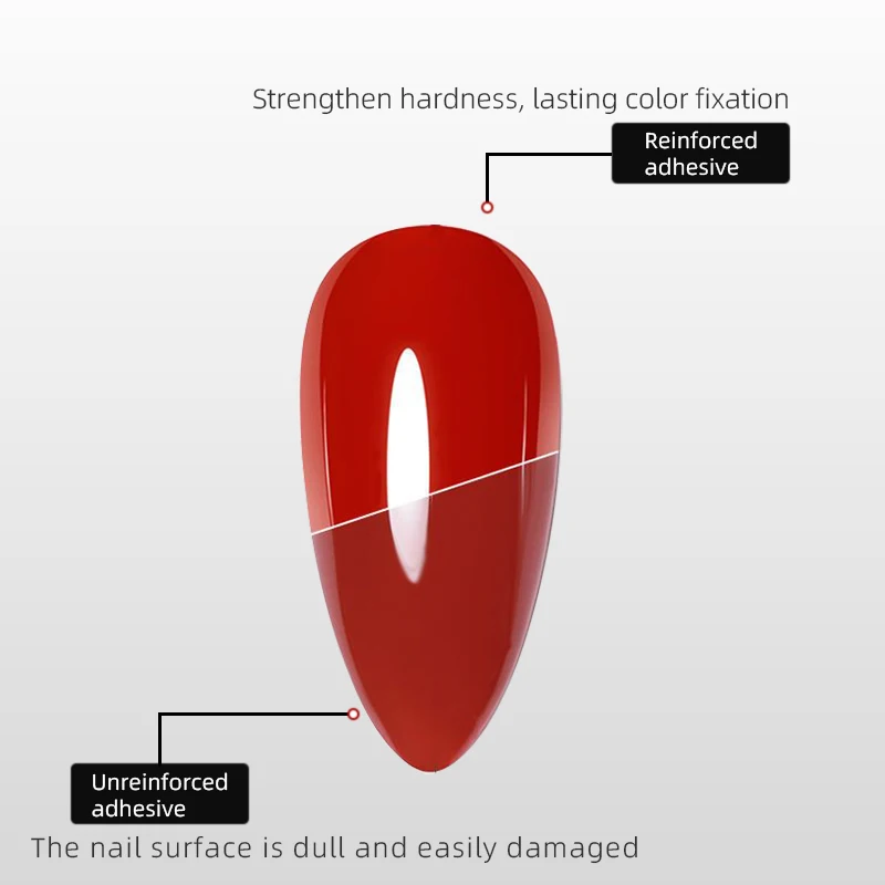 RS NAIL 10ml Reinforce Gel Nail Polish Self-leveling Construction Gel Semi Permanent Soak Off UV Varnish Base Reinforcement Gel - Image 4