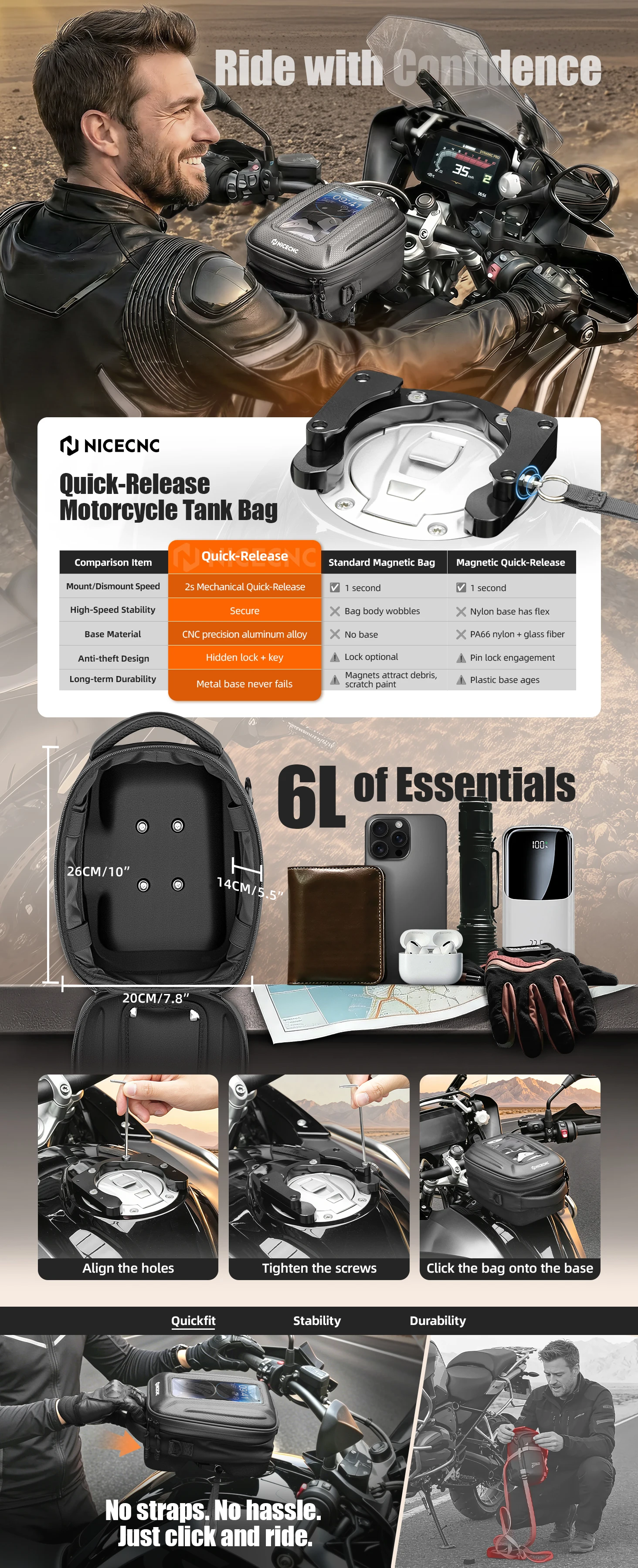 Schnellverschluss-Tankrucksack für BMW R1250GS R 1250 GS GS1250 2019-2024 6L Push-Pull-Schnellverschluss-System Wasserdichtes TPU-Telefonfenster – Detail 1