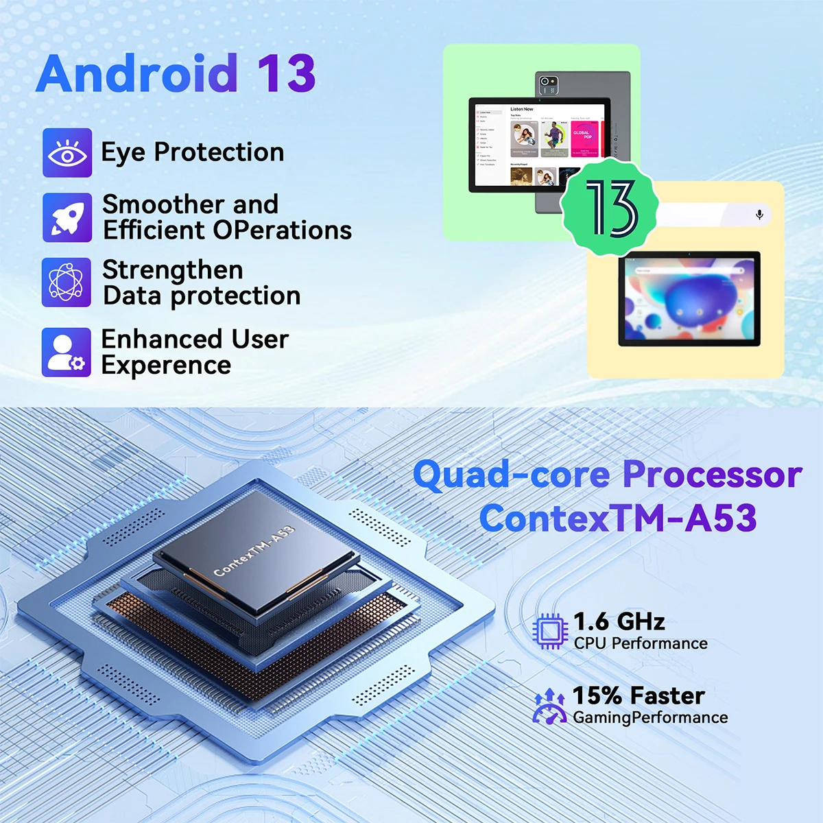 AEEZO MB1001 10.1 Inch Android 13 Tablet With 6GB RAM 64GB ROM 128GB Expandable 5000mAh Battery HD Touch Screen Dual Camera