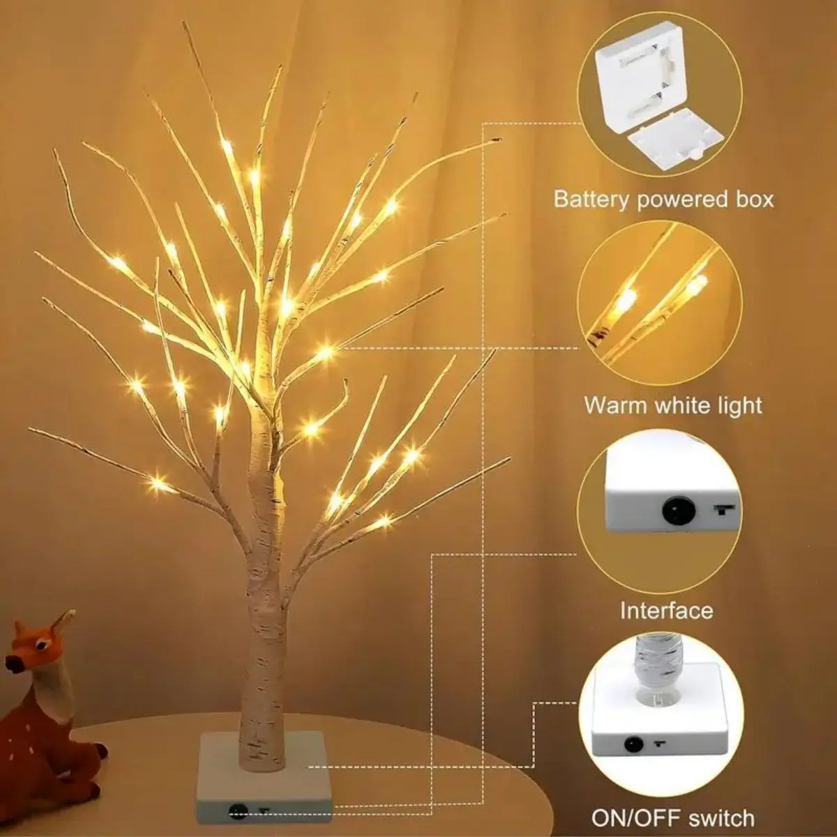 Árbol de Pascua de 24 LED, ramas ajustables de abedul 3AA y fuente de alimentación USB, luz decorativa para árbol de dormitorio (sin batería), 1 ud.