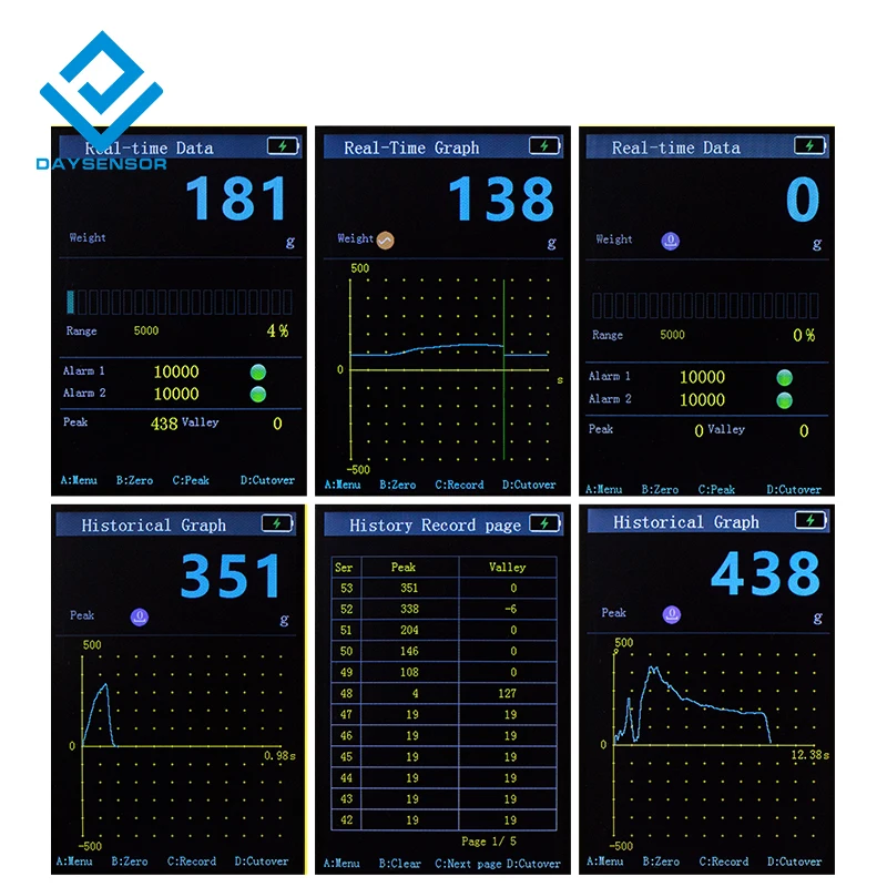 DY920 Handheld Digital Force Gauge Pull Push Force Gauge Dynamometer for Load Cell Force Sensor