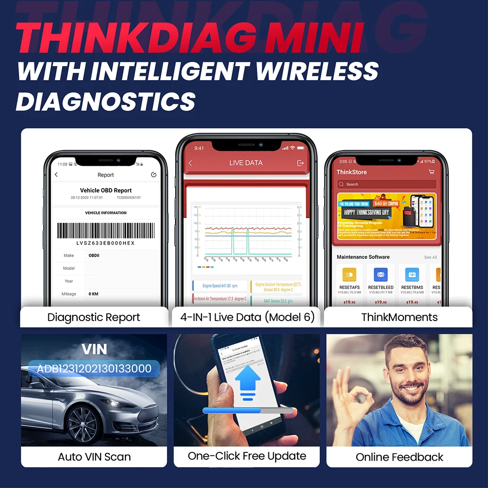 THINKCAR ThinkDiag Mini Automotive OBD2 Scanner Car Diagnostic Tools OBD Code Reader All System Diagnosis Lifetime Free Updater