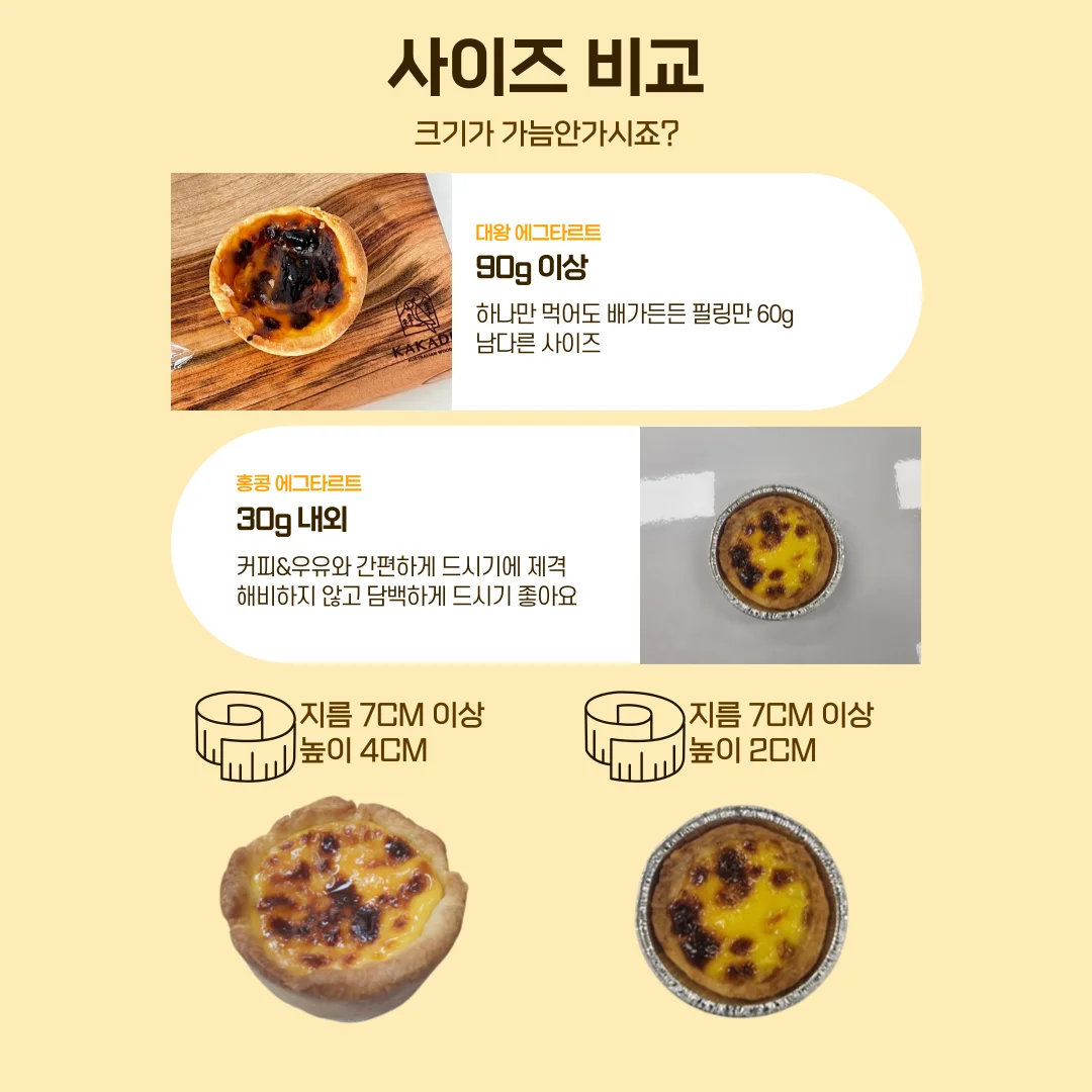 홍콩 에그타르트 12개입 /뚱 에그타르트 6개입