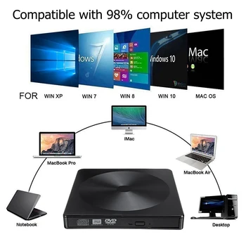 Type C USB 3.0 External CD And DVD Player RW DVD CD Writer Drive Burner Reader External DVD CD Drive For Laptop Desktop 