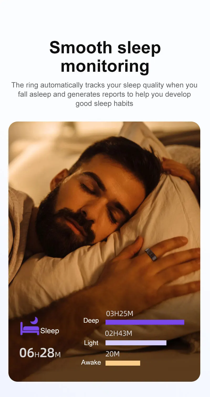 Новинка 2025 года, умное кольцо SITOPWEAR, корпус из титановой стали военного класса, мониторинг здоровья, IP68 и 3 атм, водонепроницаемые, мультиспортивные режимы